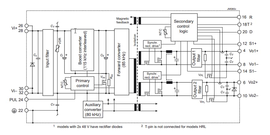 Block Diagram - Bel Power Solutions Melcher HR DC-DC Converters